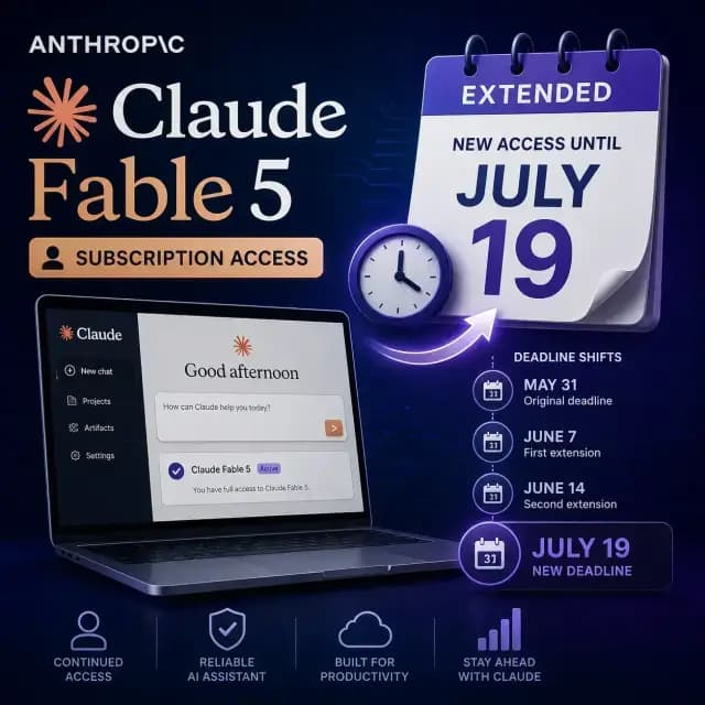 Square news cover showing Anthropic extending Claude Fable 5 subscription access to July 19 after multiple deadline changes.