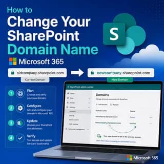 Illustration for How to Change Your SharePoint Domain Name in Microsoft 365