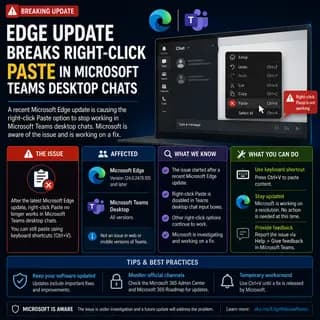 A Microsoft Edge update breaking right-click paste in Microsoft Teams desktop chats.