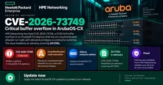 HPE Aruba Networking CX series switches mounted in an enterprise network rack