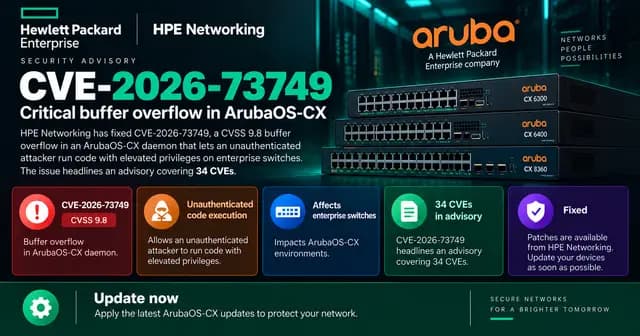 HPE Aruba Networking CX series switches mounted in an enterprise network rack