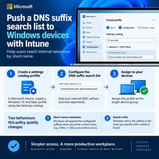 Microsoft Intune settings catalog profile showing the DNS suffix search list setting enabled with two suffixes