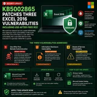 Microsoft update KB5002865, which patches three Excel 2016 vulnerabilities.