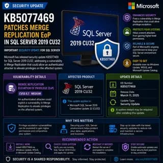 Microsoft update KB5077469, which patches a Merge Replication elevation-of-privilege vulnerability in SQL Server 2019 CU32.