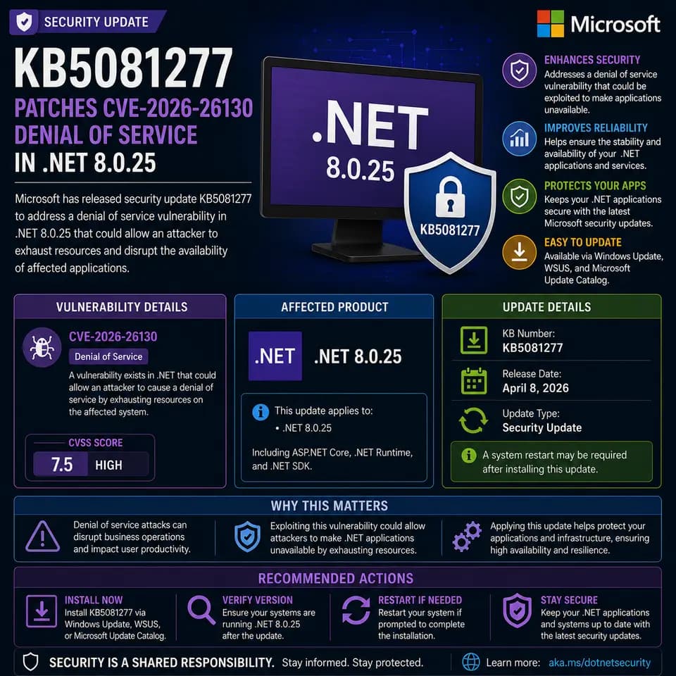Microsoft update KB5081277, which patches CVE-2026-26130, a denial-of-service vulnerability affecting .NET 8.0.25.