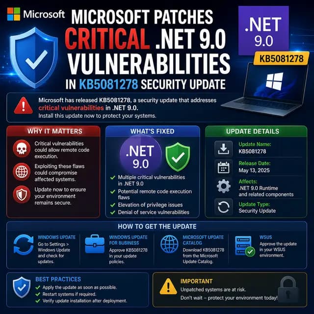 Microsoft security update KB5081278, which patches critical vulnerabilities in .NET 9.0.