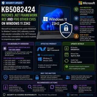 Microsoft update KB5082424, which patches a .NET Framework remote code execution vulnerability and five additional CVEs.