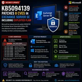 Microsoft update KB5094139, which patches eight vulnerabilities in Exchange Server Subscription Edition.