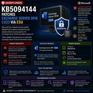 Illustration for KB5094144 Patches Exchange Server 2016 CU23 via ESU