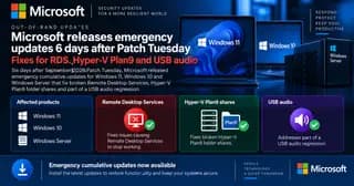 Windows Update screen on a laptop showing an out-of-band cumulative update ready to install