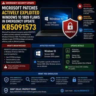 Microsoft emergency update KB5091573, which patches actively exploited Windows 10 version 1809 vulnerabilities involving.