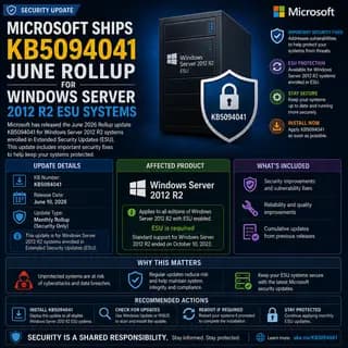 Microsoft update KB5094041, the June 2026 security rollup for Windows Server 2012 R2 systems enrolled in Extended Security.