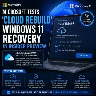 Square news cover showing Microsoft testing a cloud-based Windows 11 recovery and rebuild feature in the Insider Preview.