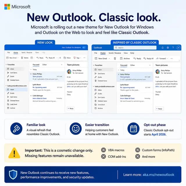 Microsoft infographic showing a new theme that makes New Outlook for Windows and Outlook on the Web resemble Classic Outlook, while noting that the cosmetic redesign does not restore features such as VBA macros or COM add-ins.