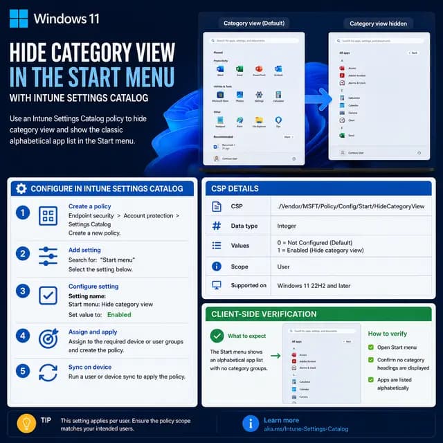 Square Windows 11 tutorial cover showing how to hide Category View in the Start menu using an Intune Settings Catalog policy, with CSP configuration details and client-side verification.  Filename: windows-11-hide-start-menu-category-view-intune-settings-catalog.png