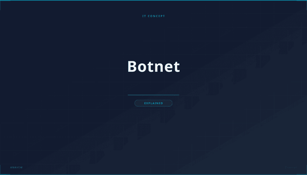 Network diagram showing botnet structure with infected devices controlled by cybercriminals