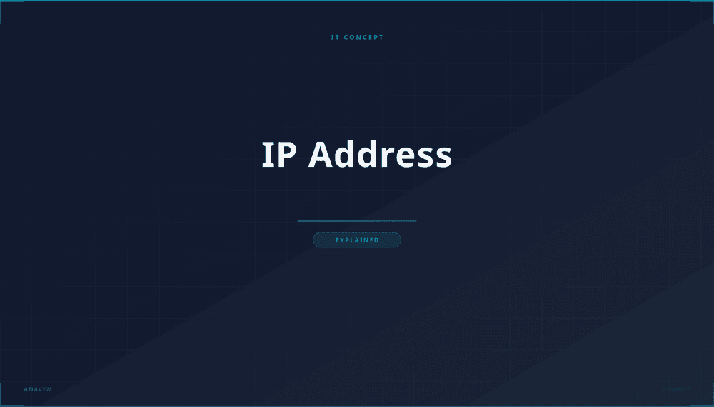 Network diagram illustrating IP address connectivity and routing