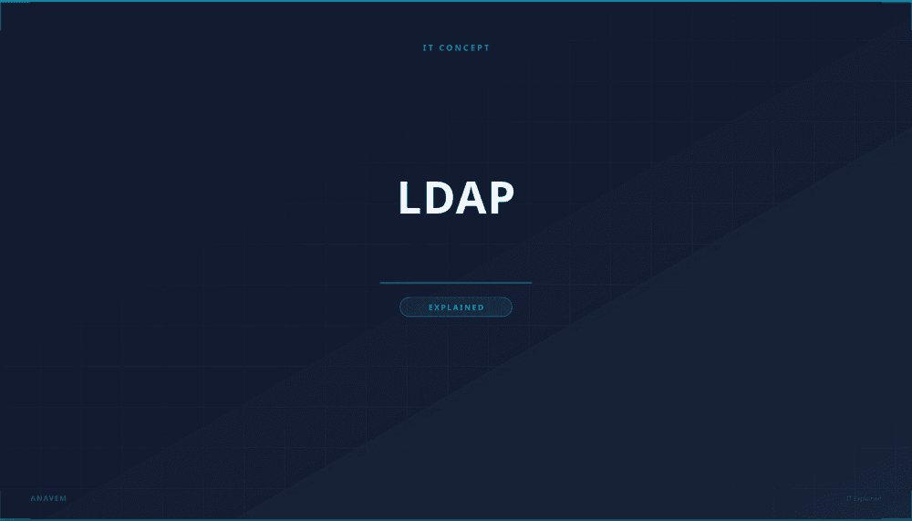 Hierarchical directory tree visualization representing LDAP directory structure