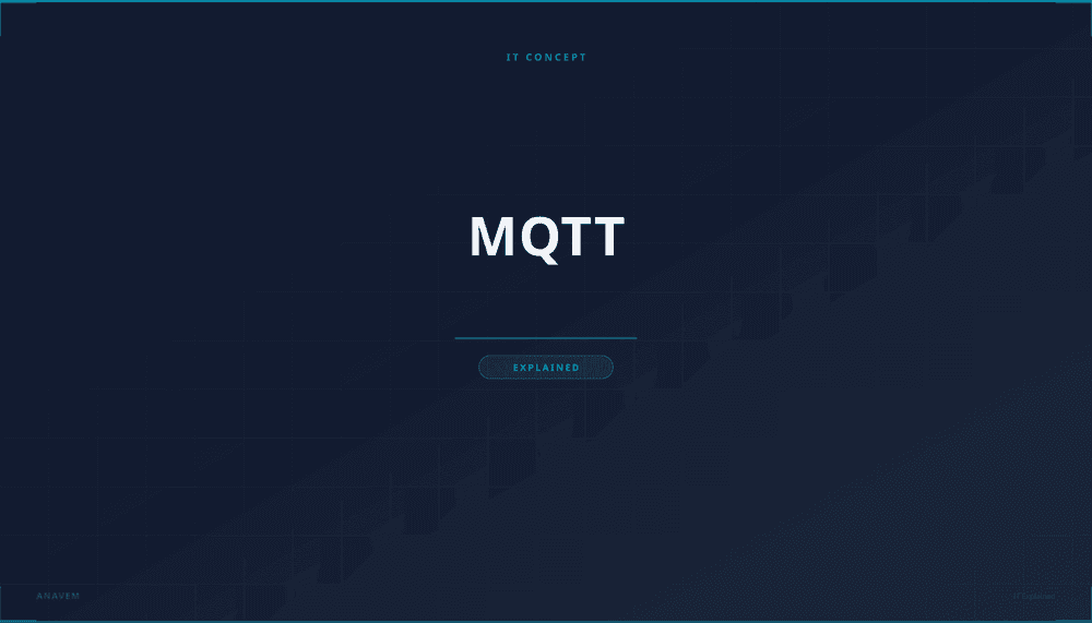 IoT network diagram representing MQTT publish-subscribe messaging architecture