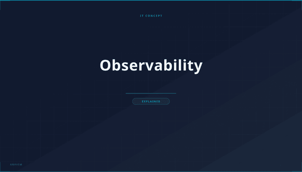 Digital visualization representing system observability with data streams and telemetry flows