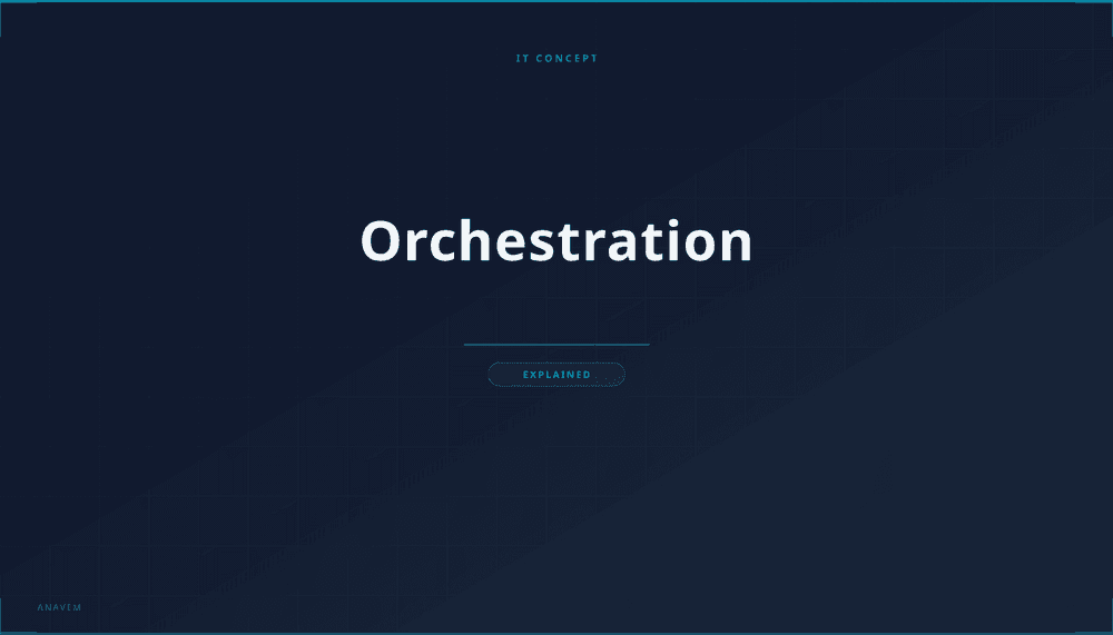 Container orchestration visualization showing automated deployment and management of distributed services