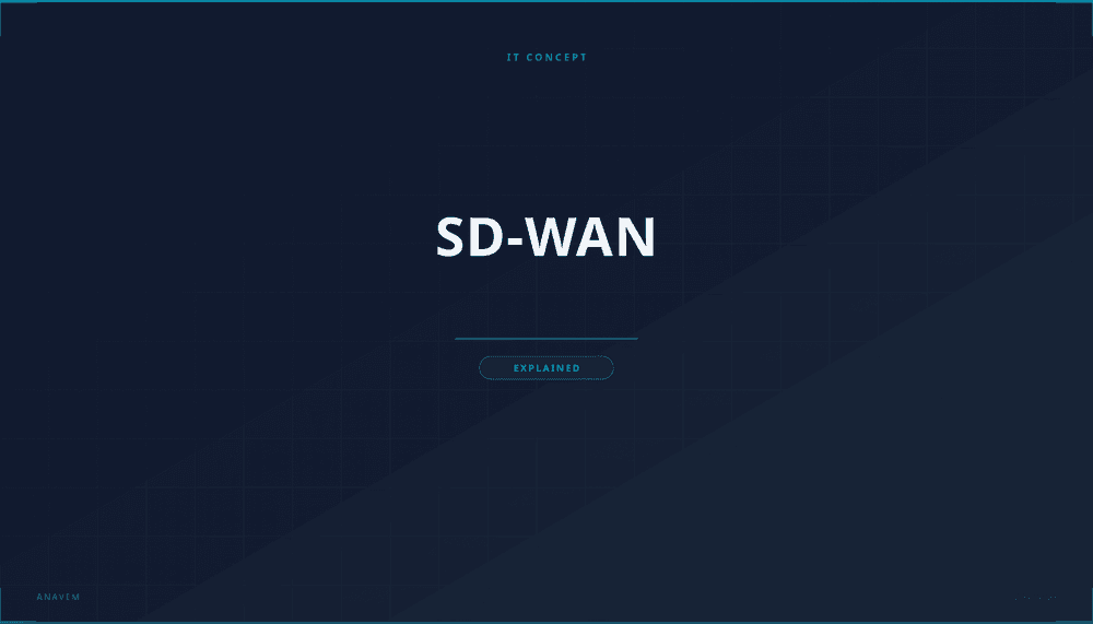 SD-WAN network diagram showing software-defined connections between branch offices and cloud services