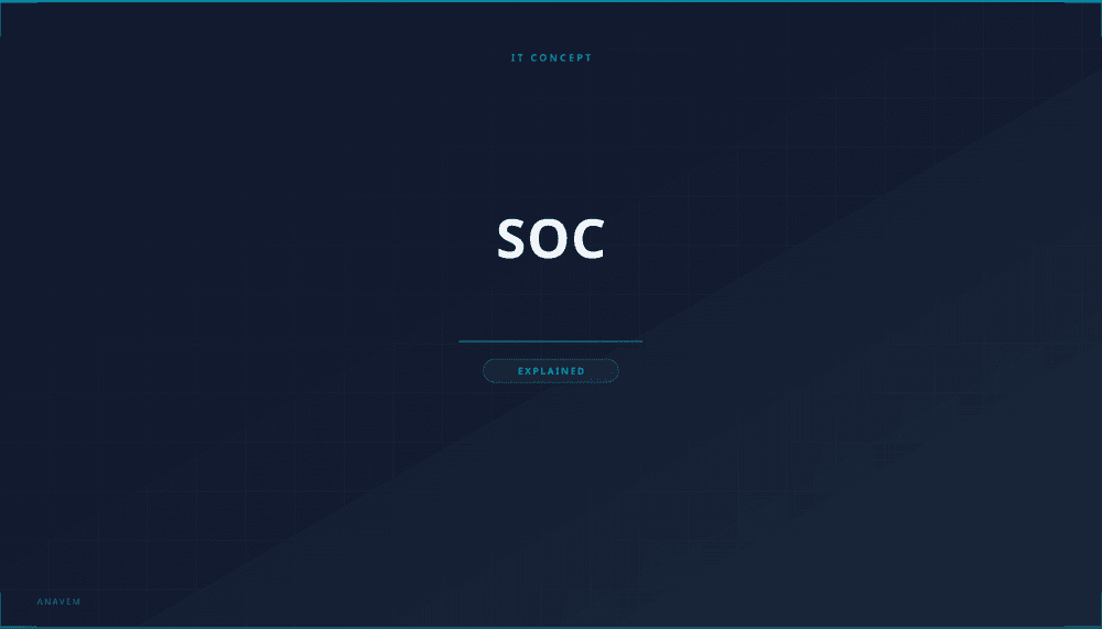 Security Operations Center with analysts monitoring cybersecurity dashboards and threat detection systems