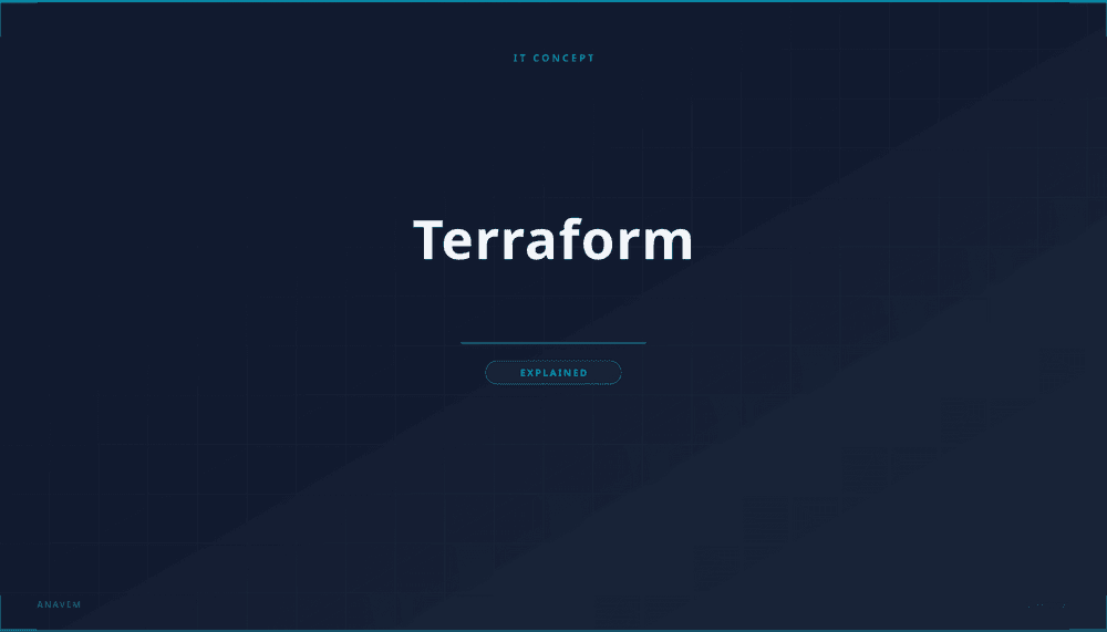 Cloud infrastructure diagram representing Terraform's infrastructure as code capabilities