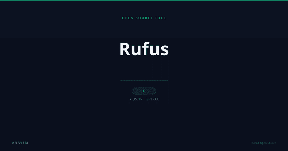 Rufus USB formatting utility interface on Windows desktop