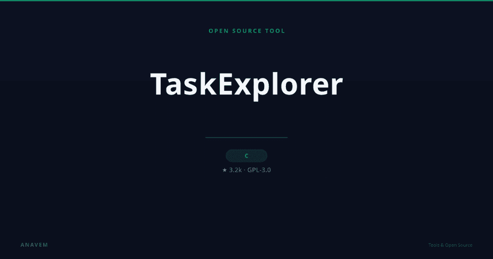 TaskExplorer interface showing advanced process monitoring and system analysis features