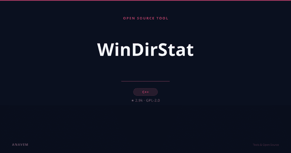WinDirStat interface showing treemap disk usage visualization