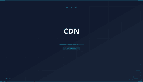 What is CDN? Definition, How It Works & Use Cases