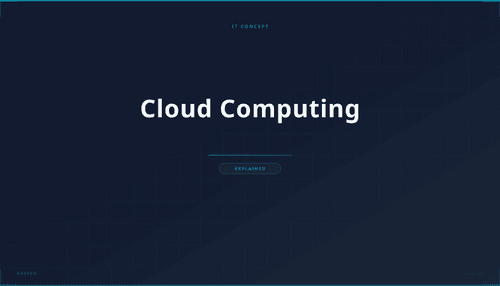 What is Cloud Computing? Definition, How It Works & Use Cases