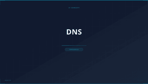 What is DNS? Definition, How It Works & Use Cases