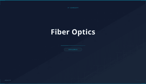 What is Fiber Optics? Definition, How It Works & Use Cases