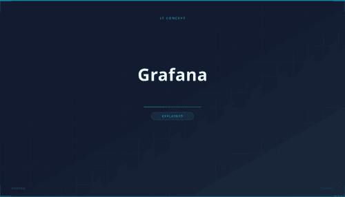 What is Grafana? Definition, How It Works & Use Cases