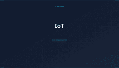 What is IoT? Definition, How It Works & Use Cases