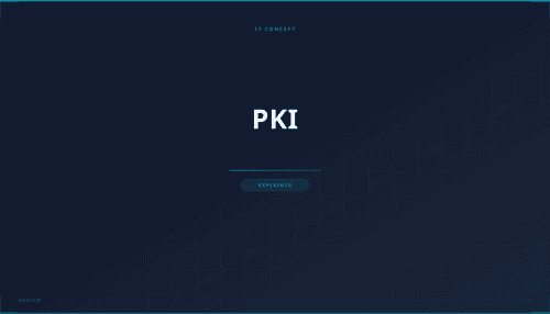 What is PKI? Definition, How It Works & Use Cases
