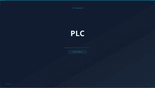 What is PLC? Definition, How It Works & Use Cases