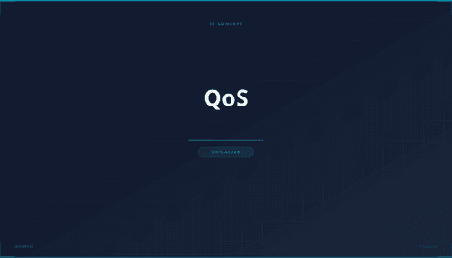 What is QoS? Definition, How It Works & Use Cases