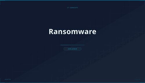 What is Ransomware? Definition, How It Works & Prevention
