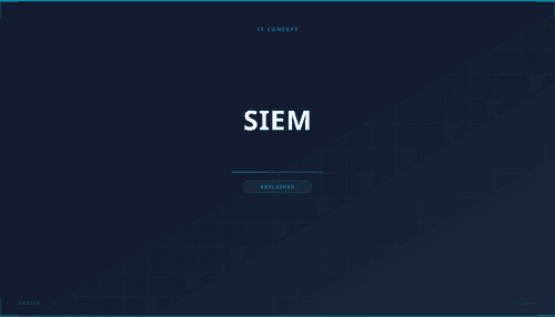 What is SIEM? Definition, How It Works & Use Cases