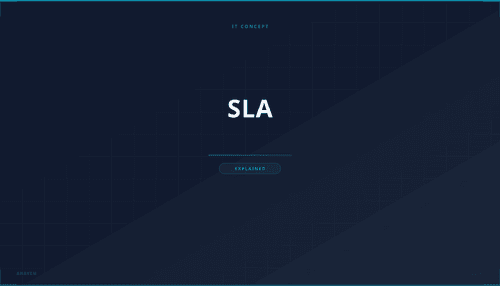 What is SLA? Definition, How It Works & Use Cases