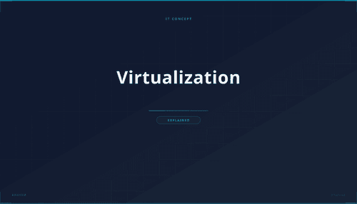 What is Virtualization? Definition, How It Works & Use Cases