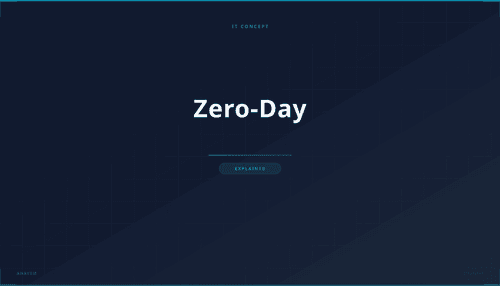 What is Zero-Day? Definition, How It Works & Use Cases