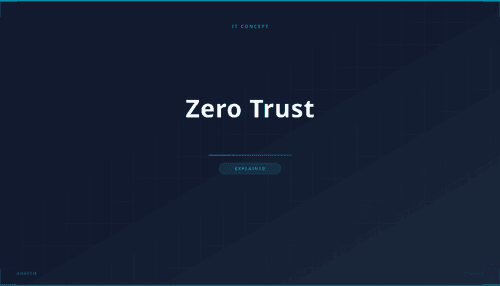 What is Zero Trust? Definition, How It Works & Use Cases