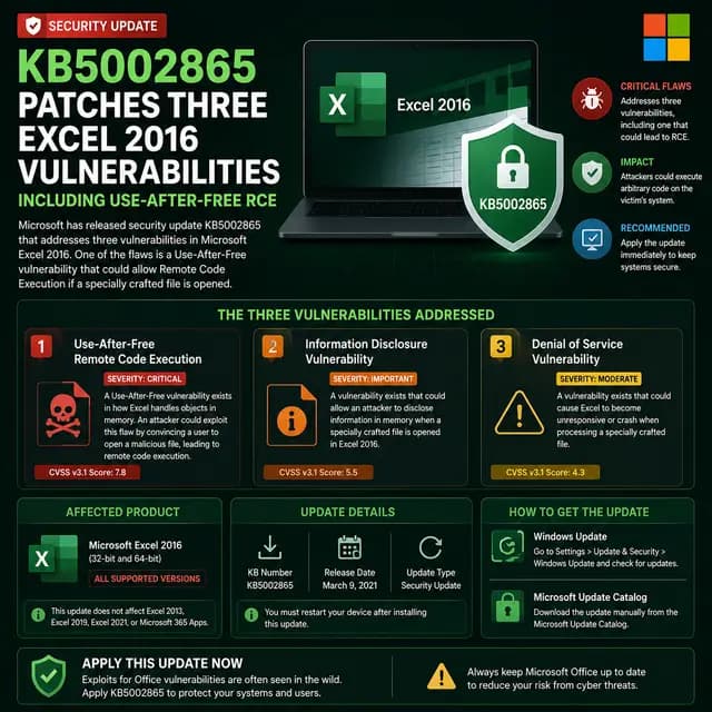 Microsoft update KB5002865, which patches three Excel 2016 vulnerabilities.