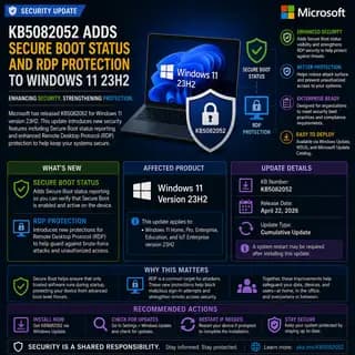 Update KB5082052, which adds Secure Boot status visibility and enhanced Remote Desktop Protocol protection to Windows 11.