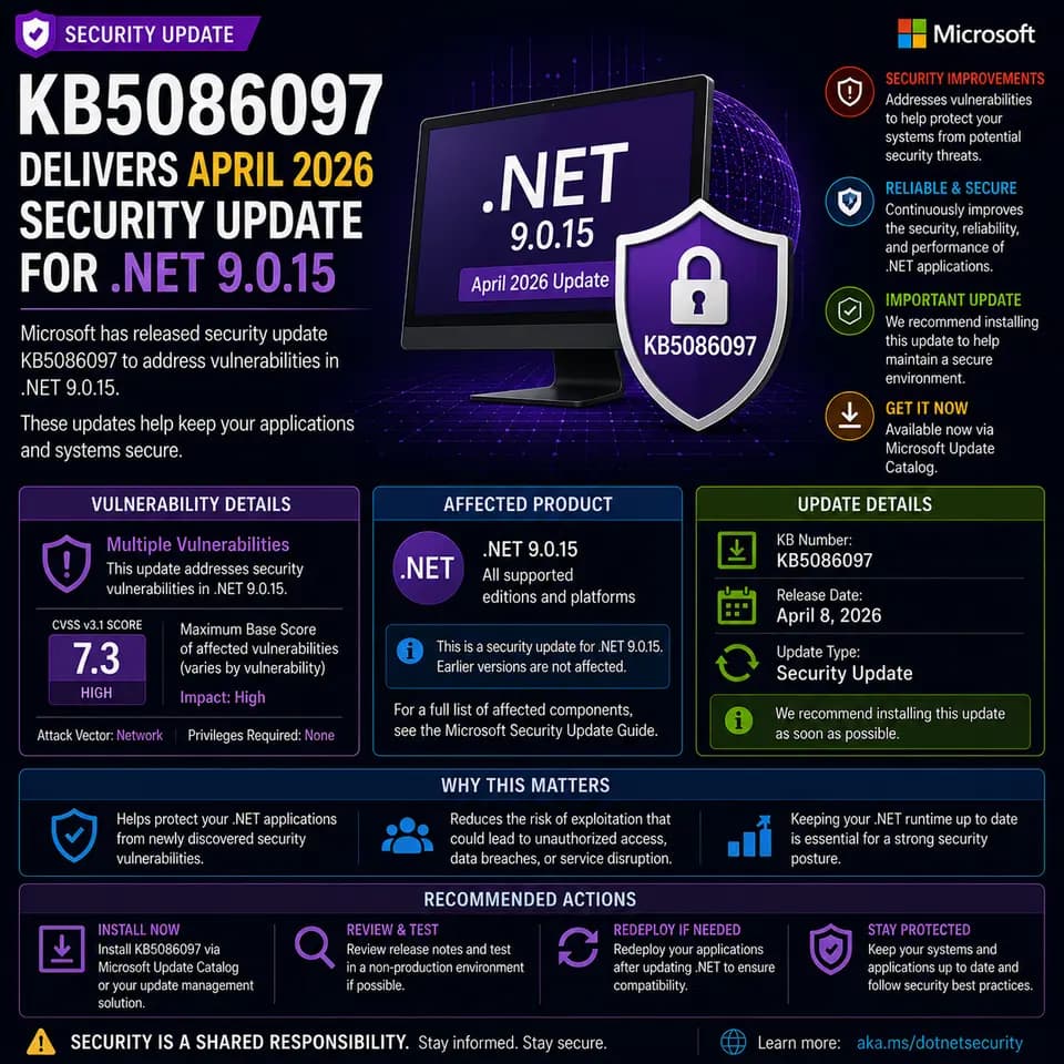 Square cybersecurity news cover highlighting Microsoft update KB5086097, the April 2026 security update for .NET 9.0.15.