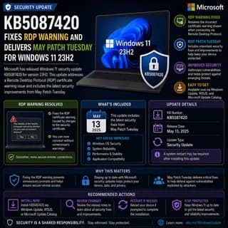 Update KB5087420, which fixes an RDP certificate warning and delivers the May Patch Tuesday security improvements.